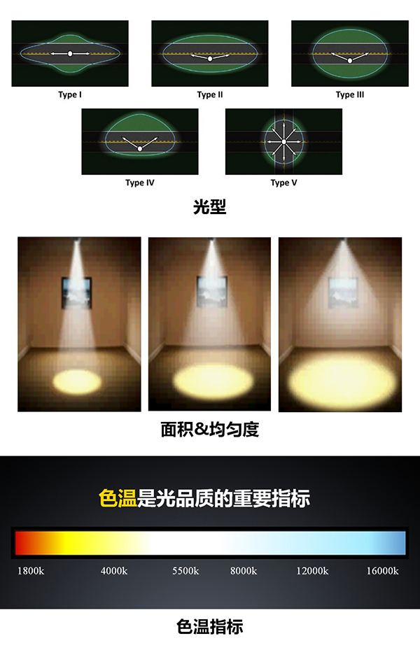 太陽能路燈，太陽能路燈廠家，太陽能路燈價格